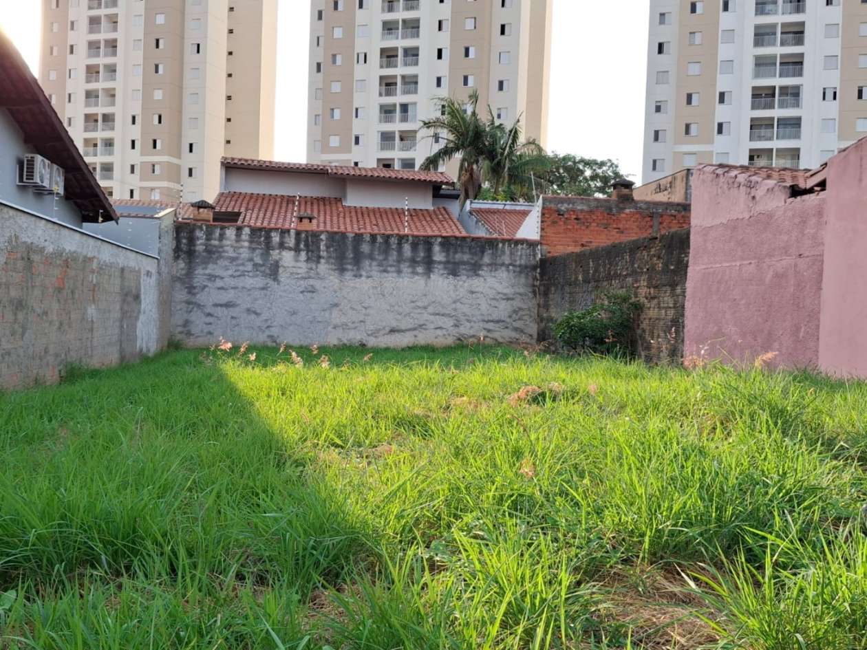 Terreno para Venda em Sorocaba, Parque 3 Meninos