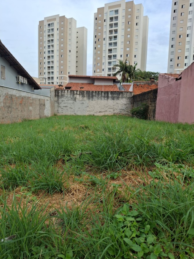 Terreno à venda com 250m² de terreno no Parque 3 Meninos, Sorocaba (SP) — foto 6 de 11
