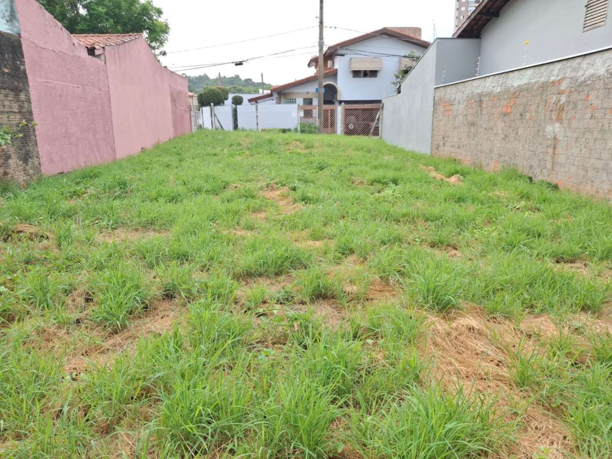 Terreno à venda com 250m² de terreno no Parque 3 Meninos, Sorocaba (SP) — foto 10 de 11